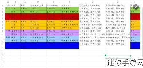 最强蜗牛密令解锁秘籍，一网打尽的福利攻略