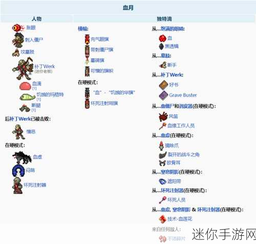 泰拉瑞亚瑟银 mod 中牧师勋章的获取攻略