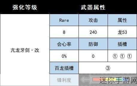 怪物猎人崛起武器排行2023，全面解析与推荐