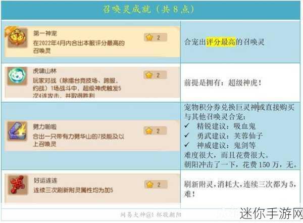 梦幻西游手游隐藏成就全揭秘，达成条件与技巧大公开