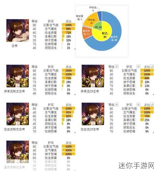 DNF手游格斗家深度解析与实战攻略