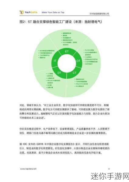 17c.-起草-17c. - 新探索数字化时代的创新与发展趋势分析