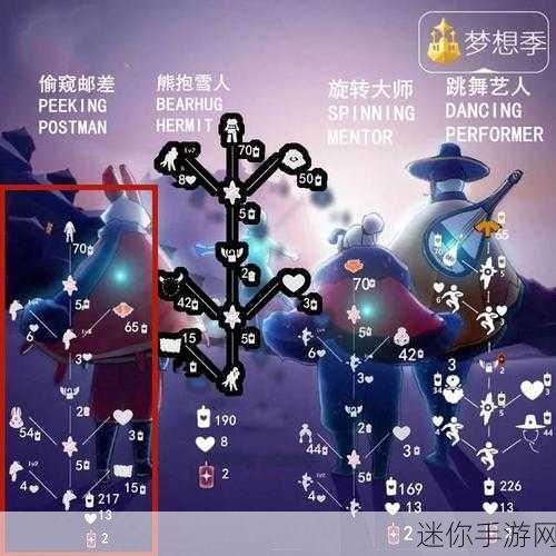 光遇魔法季，探索旅行先祖的神秘踪迹