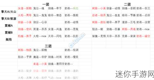 地下城与勇士高手集结号，深度攻略与技巧大揭秘