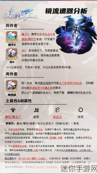 崩坏星穹铁道镜流上线时间全揭秘