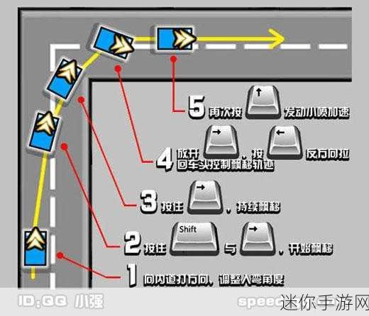 QQ飞车手游，揭秘U弯车神的漂移秘籍