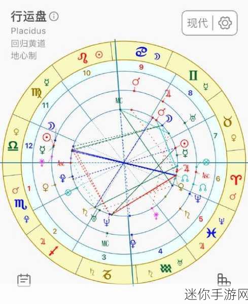 以闪亮之名占星物语，解锁星轮奥秘，赢取限定奖励