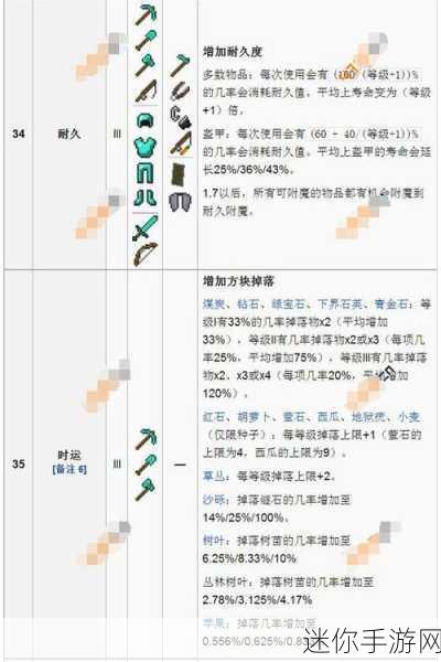 我的世界附魔书，获取与使用全攻略