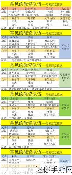 深度解析三国志战略版嘟嘟队的绝佳阵容搭配