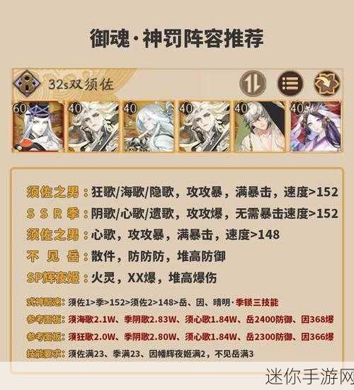 探秘阴阳师御魂神罚的绝佳阵容攻略