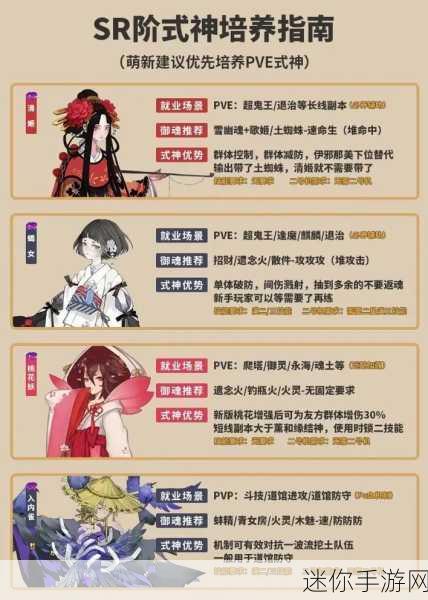 阴阳师手游，顶尖式神培养指南，打造无敌阵容