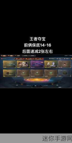 CF 6 月王者夺宝，惊喜无限，等你来战