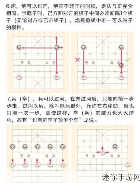 象棋新手必备，15 种开局致胜走法秘籍