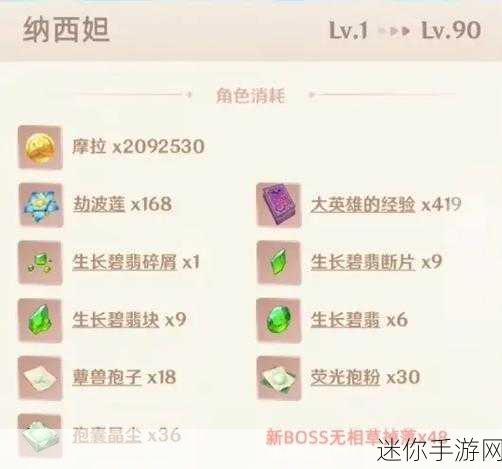 探索原神草神纳西妲天赋突破的必备材料