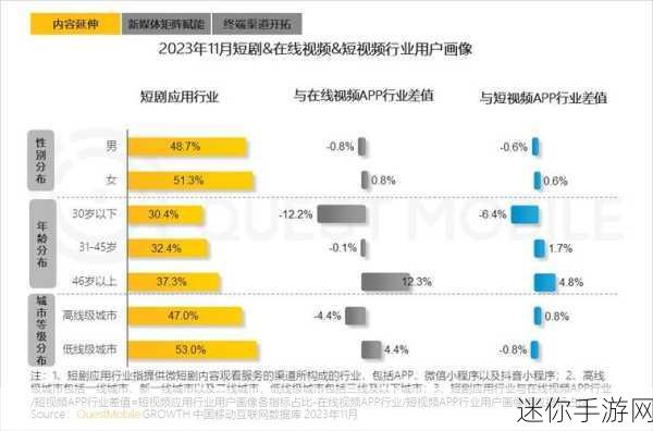 人群进化，策略玩家的智慧较量，热门下载不容错过！