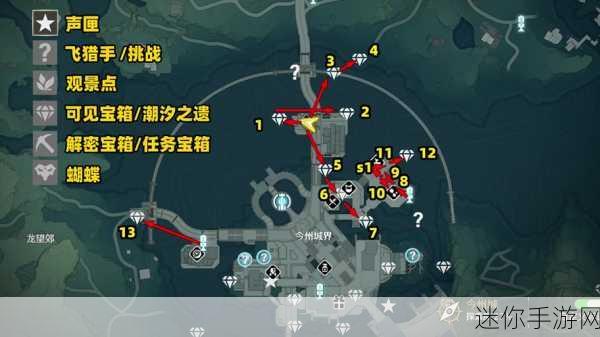 鸣潮今州守望武器深度解析