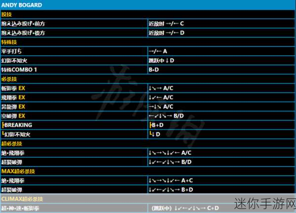 掌握拳皇命运手游安迪 连招秘籍大公开