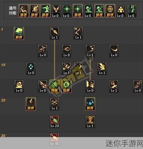 探索 DNF 忍者毕方之炎不知火的完美 BUFF 换装秘籍