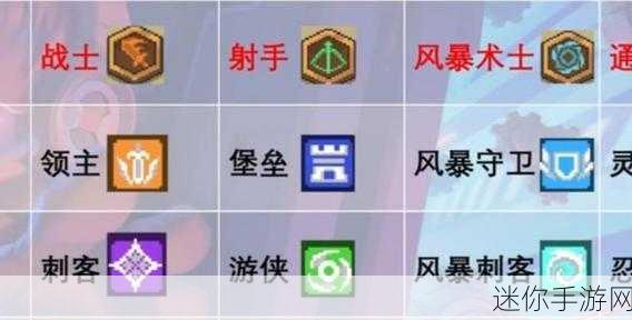 元气骑士前传，套装探秘与抉择指南