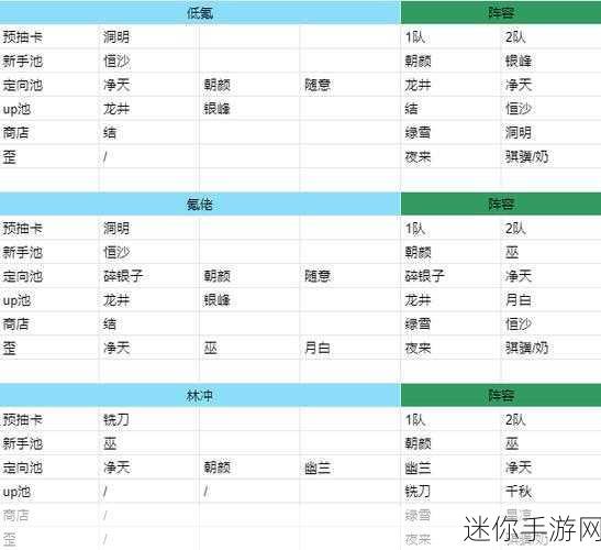 新月同行，龙井卡带的最佳选择指南