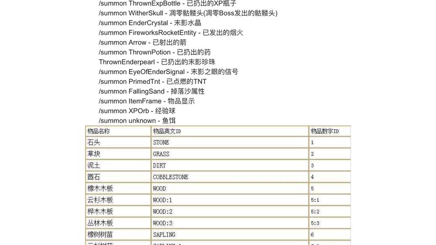 探索<我的世界>魂师生存的神秘指令代码世界