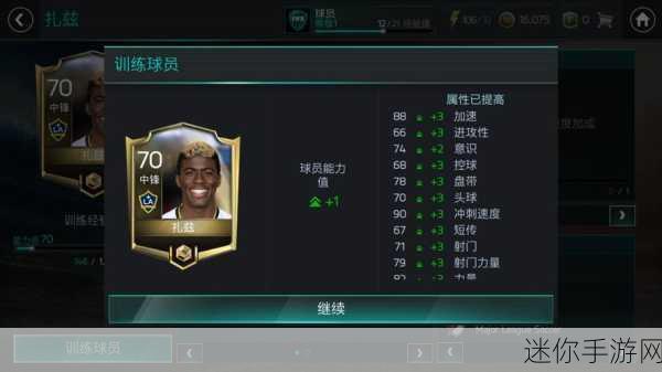 FIFA 足球世界孔蒂，天赋与属性的璀璨华章