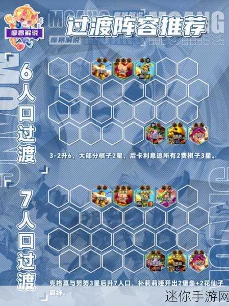 称霸云顶之弈 S3，四斗士四枪手超强阵容攻略