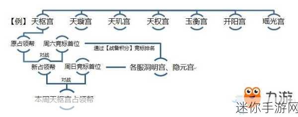 2024 年新笑傲江湖兑换码全揭秘