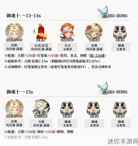 阴阳师魂十二御魂副本低配通关秘籍