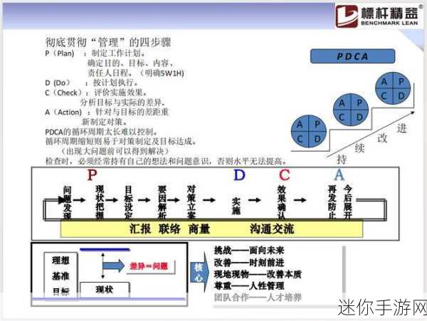 国精专区污：拓展国精专区，提升品质与创新共赢之路