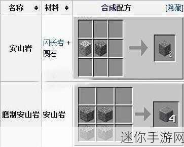 深入探索，我的世界磨制花岗岩的合成秘诀