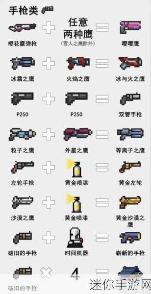 元气骑士，探索合成武器的神秘配方