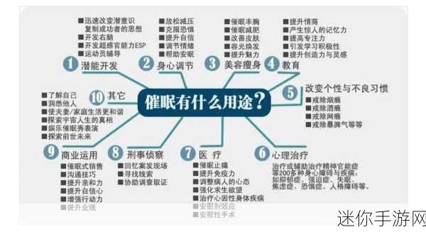 轻松数绵羊睡眠，安卓用户的催眠神器，减压新选择！