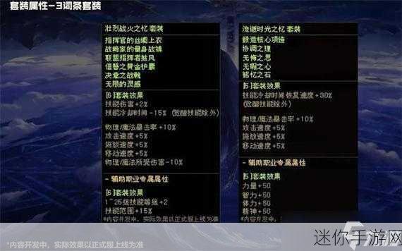 探索 DNF 手游传承装备的获取之道与 60 级传承套装的神秘属性