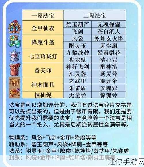 梦幻西游法宝摆放位置全解析及图示指南