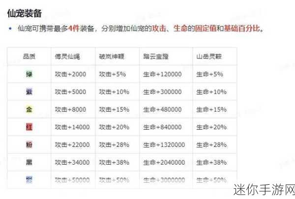 天醒青云传红包版来袭，国风修仙战斗新体验