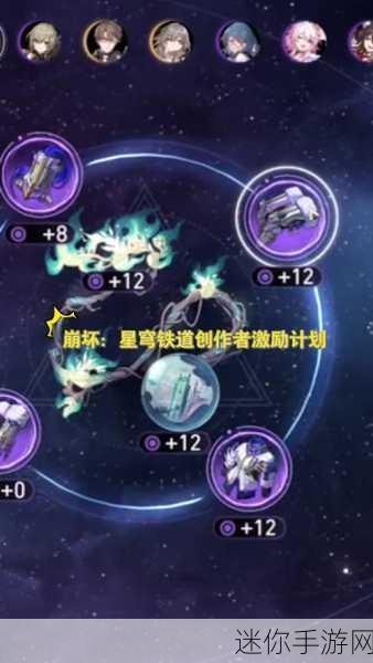 攻克崩坏，星穹铁道第三宇宙难度二的致胜秘诀