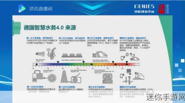 下载污：“安全下载与使用：保护你的设备远离污软件的方法”