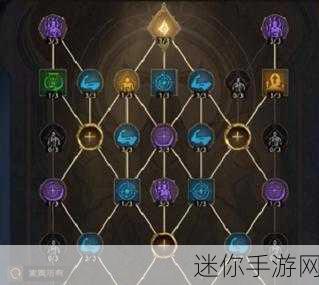 塔瑞斯世界蛮斗士铭石加点的绝佳策略