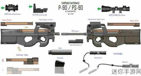 探秘萤火突击 P90 冲锋枪的强大属性