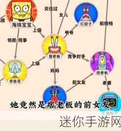 玩转文字找茬大师，尔滨接客帮尔滨招待小土豆们通关秘籍