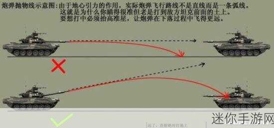 爆射虫子版，抛物线弹道下的策略射击盛宴