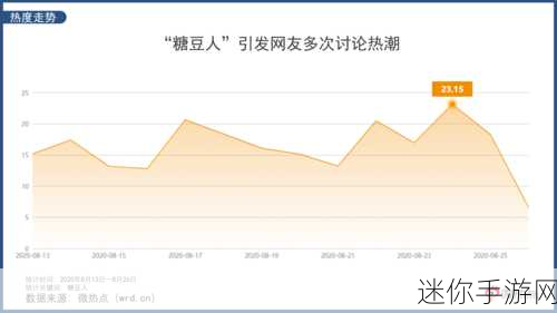 疯狂乐斗风靡全网，休闲小游戏新宠来袭！