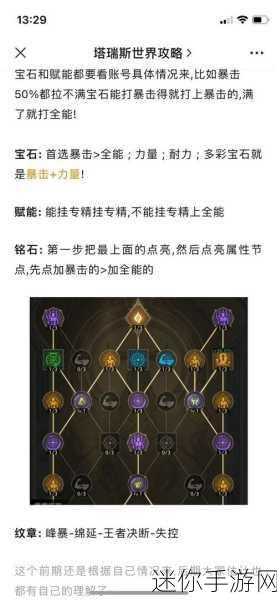 塔瑞斯世界战士之路，愤怒与战盾的抉择指南