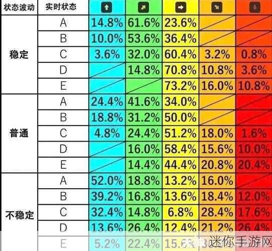 实况足球手游，球员等级飙升秘籍