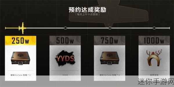 掌握 PUBG 荣都预约奖励领取攻略