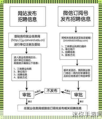 校园绑定jy收集系统白薇：校园绑定jy收集系统的全面升级与优化方案探讨