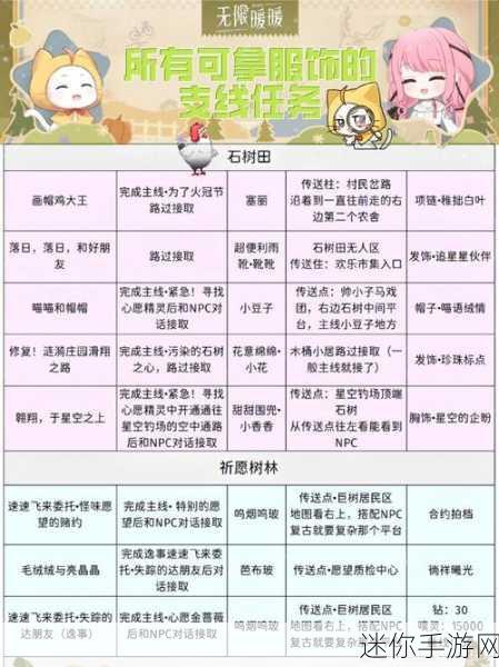 掌握无限暖暖副本刷取的关键策略