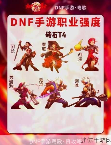 DNF 职业性价比大揭秘，省钱又能高效刷图的最优选择