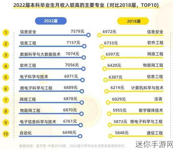 日韩矿转码专一2023：2023年日韩矿转码行业专注发展新趋势与机遇分析